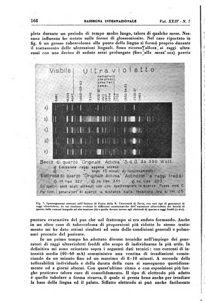 Rassegna internazionale di clinica e terapia