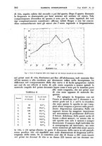 giornale/TO00192391/1943/unico/00000340