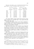 giornale/TO00192423/1936/unico/00000729