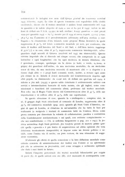 Rassegna monetaria