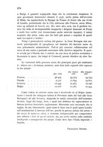 giornale/TO00192423/1937/unico/00000300