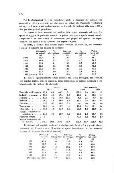 Rassegna monetaria