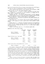 giornale/TO00192423/1938/unico/00000186