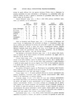 giornale/TO00192423/1938/unico/00000188