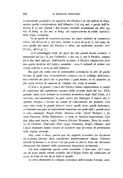 Rassegna monetaria