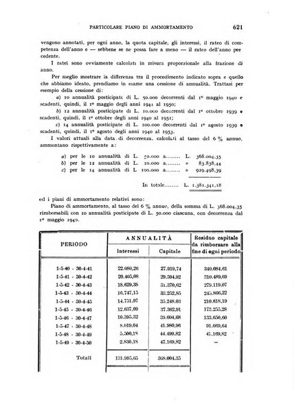 Rassegna monetaria