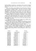giornale/TO00192423/1941/N.1-12/00000133