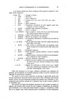 giornale/TO00192423/1941/Supplemento/00000295