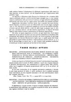 giornale/TO00192423/1941/Supplemento/00000299