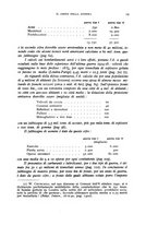 giornale/TO00192423/1942/N.1-12/00000025