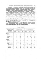 giornale/TO00192423/1942/N.1-12/00000345