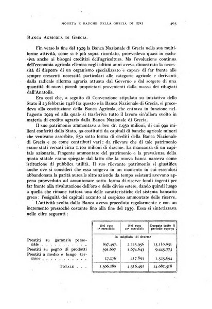 Rassegna monetaria