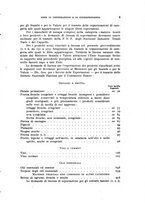 giornale/TO00192423/1942/Supplemento/00000013