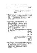 giornale/TO00192423/1942/Supplemento/00000090