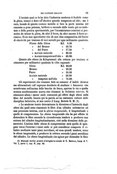 La rassegna nazionale