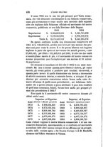 giornale/TO00192425/1885/V.23/00000452