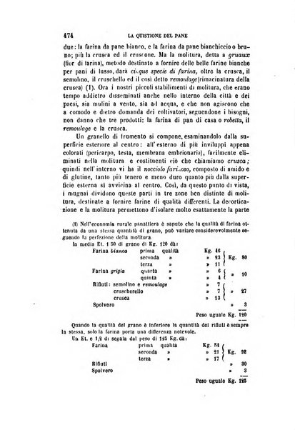 La rassegna nazionale