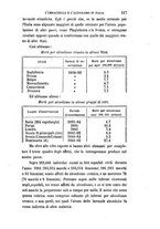 giornale/TO00192425/1887/V.35/00000431