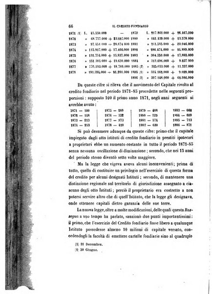 La rassegna nazionale