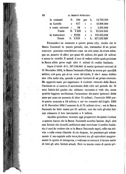 La rassegna nazionale