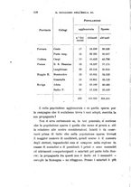 giornale/TO00192425/1893/unico/00000336