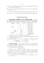 giornale/TO00192426/1929/unico/00000036