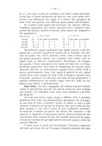 giornale/TO00192426/1929/unico/00000244