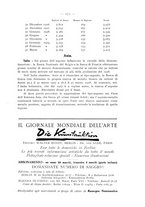 giornale/TO00192426/1929/unico/00000301