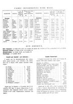 giornale/TO00192426/1930/unico/00000133