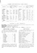 giornale/TO00192426/1930/unico/00000221