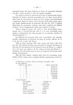 giornale/TO00192426/1930/unico/00000386