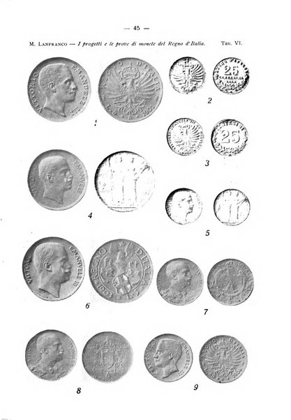 Rassegna numismatica, finanziaria e tecnico-monetaria