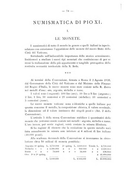 Rassegna numismatica, finanziaria e tecnico-monetaria