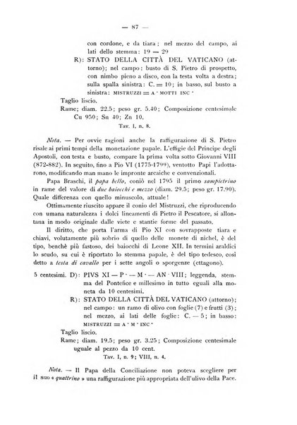 Rassegna numismatica, finanziaria e tecnico-monetaria