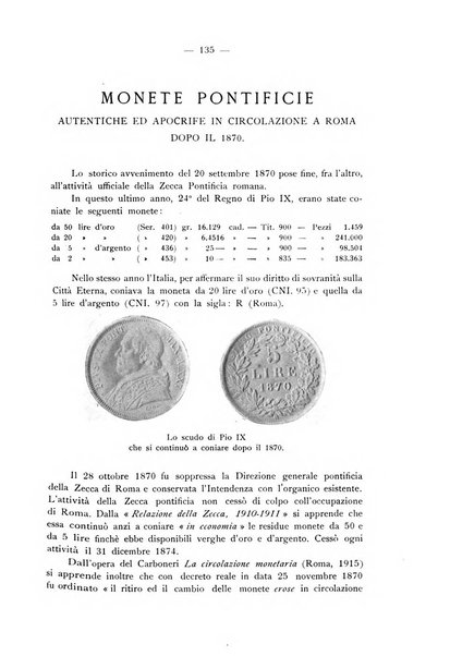 Rassegna numismatica, finanziaria e tecnico-monetaria