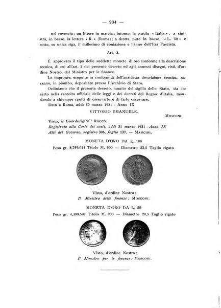 Rassegna numismatica, finanziaria e tecnico-monetaria