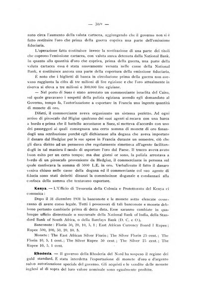 Rassegna numismatica, finanziaria e tecnico-monetaria