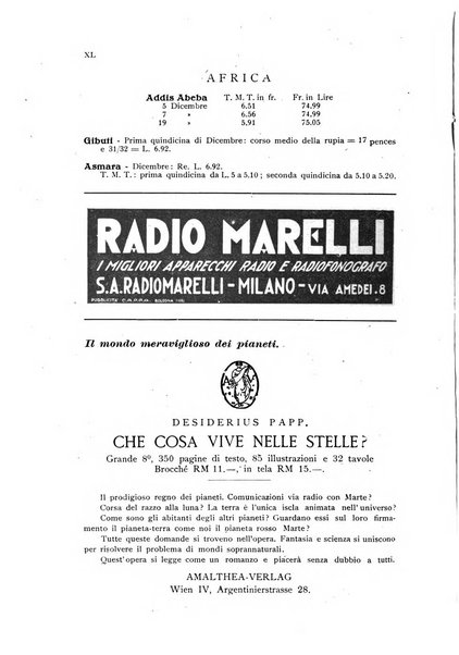 Rassegna numismatica, finanziaria e tecnico-monetaria