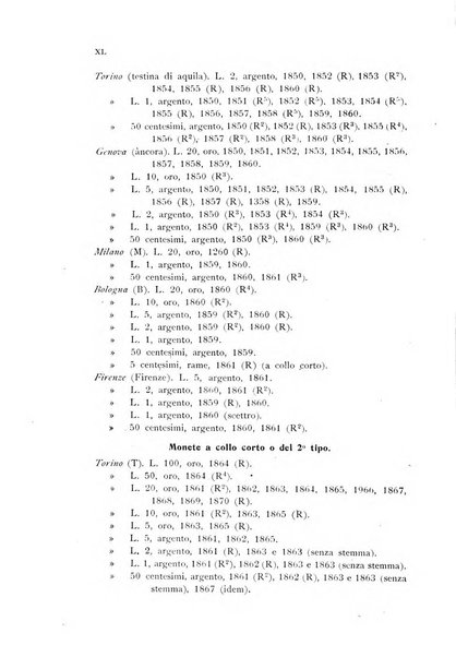 Rassegna numismatica, finanziaria e tecnico-monetaria