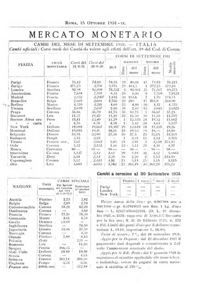 Rassegna numismatica, finanziaria e tecnico-monetaria