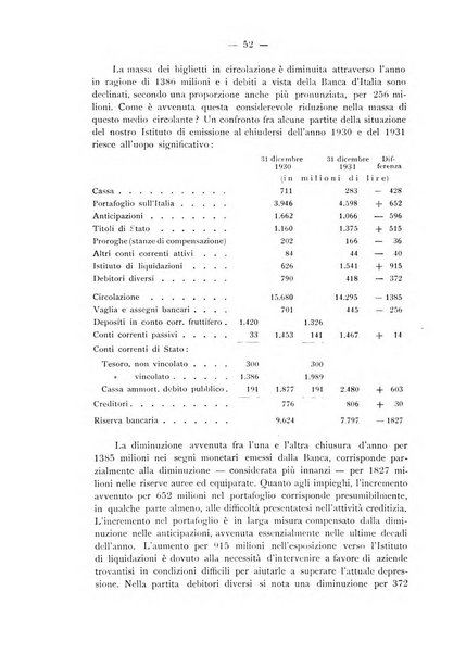 Rassegna numismatica, finanziaria e tecnico-monetaria