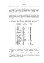 giornale/TO00192427/1932/unico/00000114