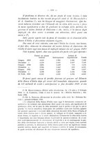 giornale/TO00192427/1932/unico/00000124