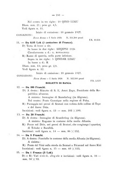 Rassegna numismatica, finanziaria e tecnico-monetaria