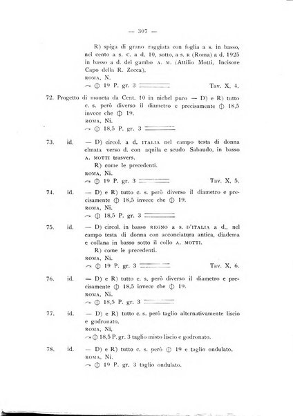 Rassegna numismatica, finanziaria e tecnico-monetaria