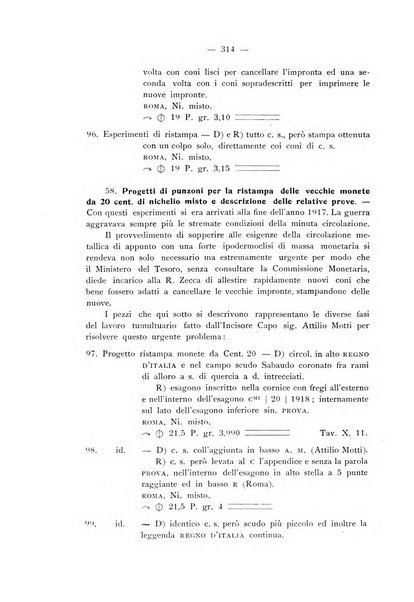 Rassegna numismatica, finanziaria e tecnico-monetaria