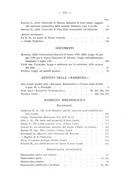 Rassegna numismatica, finanziaria e tecnico-monetaria