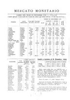 giornale/TO00192427/1933/unico/00000044