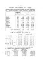 giornale/TO00192427/1933/unico/00000045