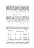 giornale/TO00192427/1933/unico/00000064